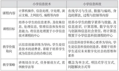 实施新课标，践行新教学
