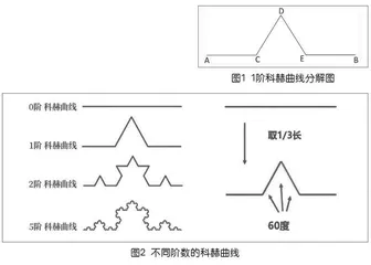 多元视域下的小学信息科技课堂评价策略