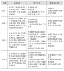 提高“真实性学力”的实践探索