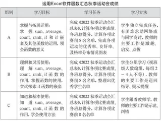 利用学生经验构建信息科技分层次教学课堂