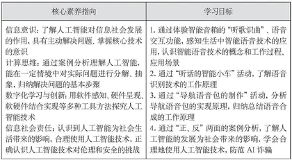 能听会说的“机器人”