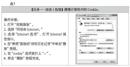 “数字足迹”项目化教学设计