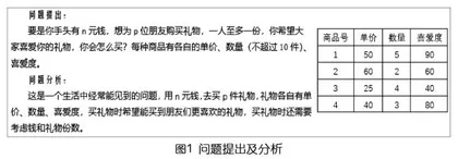 信息学科大概念下选考复习策略实践研究
