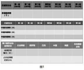 《统计总动员》教学设计