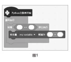 从“元宇宙”的视角思考程序语法