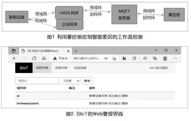 用掌控板做智能家居控制器