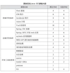 多维度Java EE课程教学改革探索 