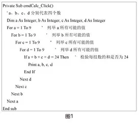 《枚举法与算法的优化》教学设计