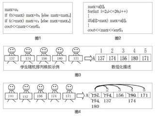 初中程序设计算法入门教学策略探究