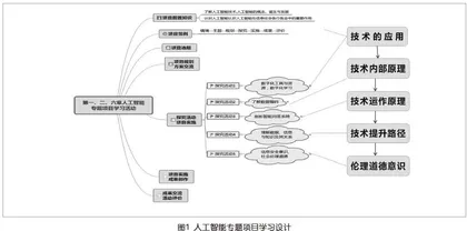 融合项目学习的混合式教学实践