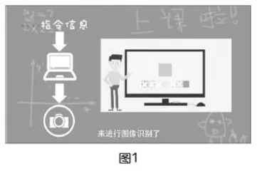 《灵眸识标签》教学设计