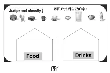 融合信息技术，改变小学英语课堂沉默现象