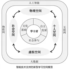 智能技术支持的小学新型学习空间创设与实践