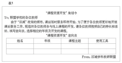 稳定型区域学科教研联盟课程资源开发的实践研究