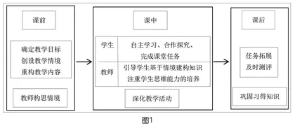 深度学习视域下培养学生计算思维的实践研究
