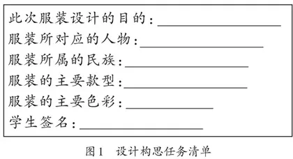 中职动漫造型课程渗透民族文化教育的探索