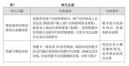 基于核心概念的单元整体教学设计策略