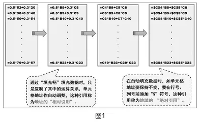 基于“思维可视化”的信息科技教学研究
