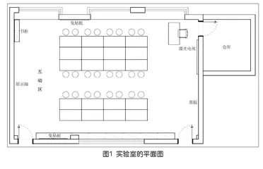 设计可交互的AI背景墙