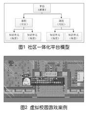 新常态背景下高校在线教育的游戏化机制构建