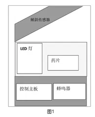 基于项目式学习的“思创、做创、优创”教学实践