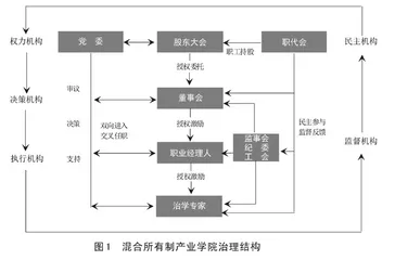 新发展格局下增强职业教育适应性的内在机理与路径优化研究