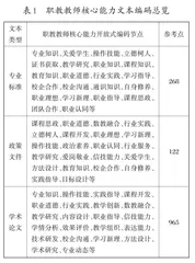 职业教育教师核心能力结构模型构建、特征分析及实践价值