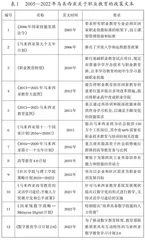 政策工具视域下马来西亚职业教育数字化的政策取向与特征分析