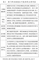 粤澳资格标准体系高质量发展研究：合作现状、框架和路径