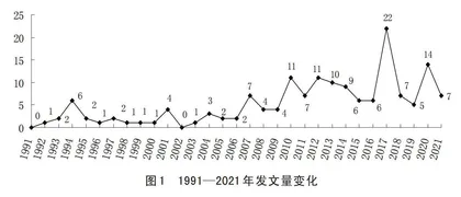 中国—东盟30年职业教育国际化研究进展及趋向
