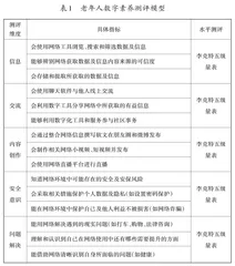 基于欧盟多维数字素养框架的老年人数字素养测评与提升研究