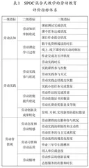 SPOC混合教学模式在高职院校劳动教育课程中的应用