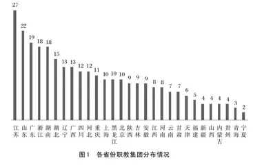 产教融合视域下我国职教集团建设现状及未来发展审思