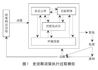 积极老龄化视域下老年教育政策执行困境 与纾解策略研究
