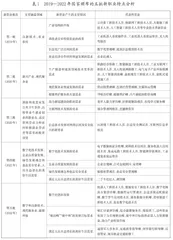 面向新质生产力的就业政策和技能策略0