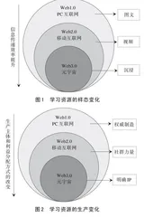 元宇宙与未来学习型社会：终身学习资源的供给模式创新