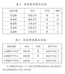全国中职学生辍学问题的宏观分析与个案研究0
