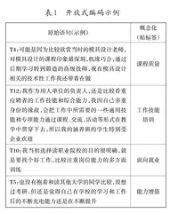 技能型人才培养的关键：自我身份认同及其建构
