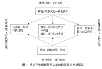职业教育培训评价组织问题表征及功能实现