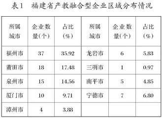产教融合型企业建设培育的探索与思考