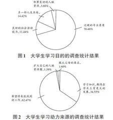 从认知到实践：大学生优良学风建设路径的构建