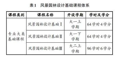 巧借学科热点，提高教学质量