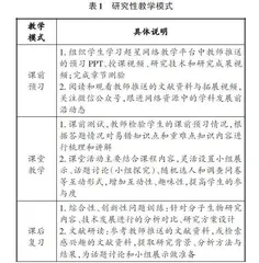 以创新为导向的分子生物学课程研究性教学改革