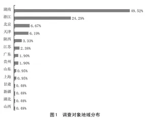 高职院校“工匠型”教师培养探析