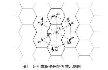 新工科背景下面向学生建模能力提升的运筹学课程教学改革方案研究
