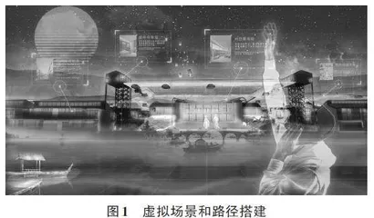 前沿技术在建筑学设计教学中的应用探索