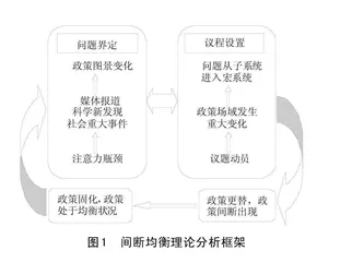 改革开放以来职业院校参与教师培养政策的变迁与未来政策空间