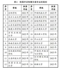 民航智慧交通专业课程体系建设探索