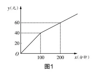 “双减”背景下初中数学作业设计的有效路径研究