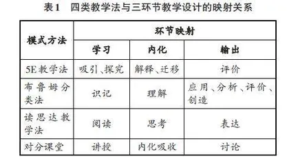 基于“新三中心”理念的教学模式研究与实践